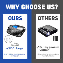 Load image into Gallery viewer, Universal, Pasted,Fit 99% cars , Wireless LED Car Door Lights Custom Dynamic Logo 2PCS