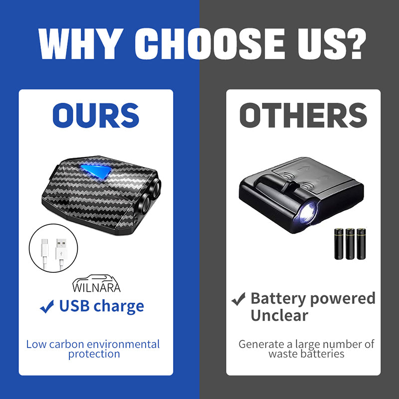 Universal, Pasted,Fit 99% cars , Wireless LED Car Door Lights Custom Dynamic Logo 2PCS