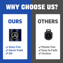 Load image into Gallery viewer, For Mercedes Benz W220 R230 LED Car Door Logo Light Projector Light with HD Logo